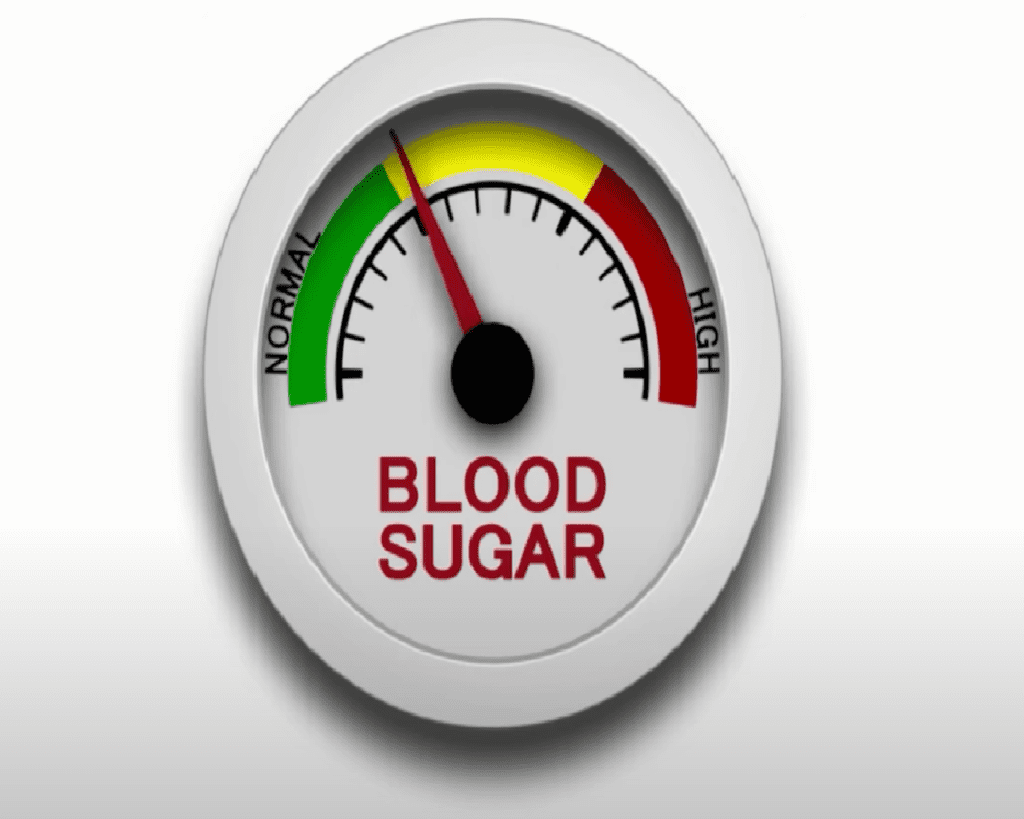 Signs of Hypoglycemia